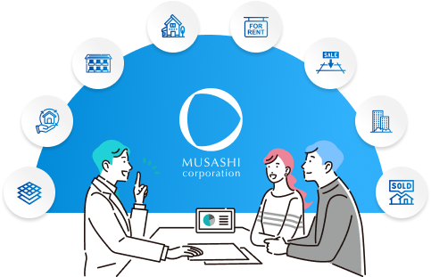 サービスイメージ