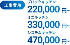 工事費用