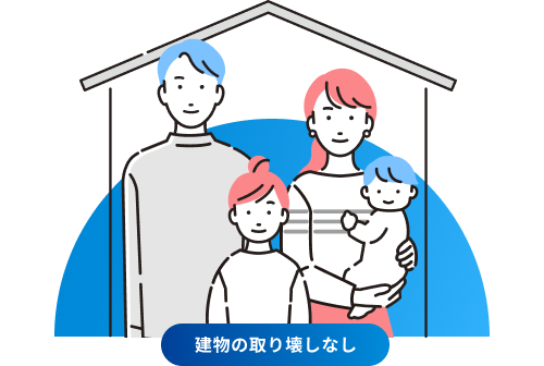 サービスイメージ