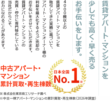 賃貸アパート・マンション売却.COM|お問合せ・資料請求はこちら|賃貸アパート・マンションを少しでも高く・早く売るお手伝いをします。
