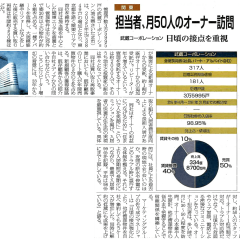 【全国賃貸住宅新聞に掲載されました】