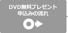 DVD無料プレゼント申込みの流れ