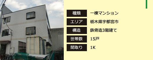 物件情報