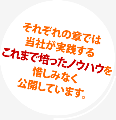 それぞれの章では当社が実践するこれまで培ったノウハウを惜しみなく公開しています。