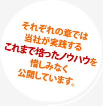 それぞれの章では当社が実践するこれまで培ったノウハウを惜しみなく公開しています。