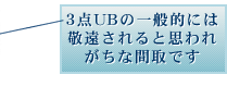 3点UBの一般的には敬遠されると思われがちな間取です。