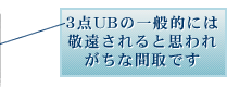 3点UBの一般的には敬遠されると思われがちな間取です。