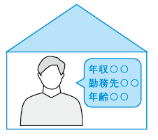 入居者様の属性も把握済_図解