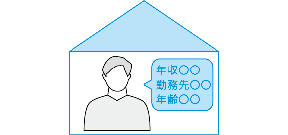 入居者様の属性も把握済_図解