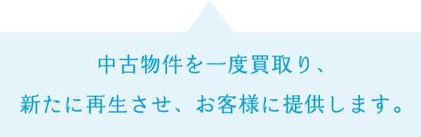 中古物件を一度買取り、新たに再生させ、お客様に提供します。