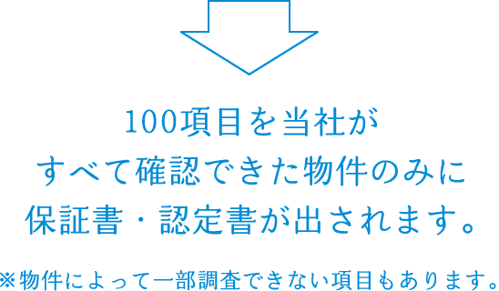 100項目を当社がすべて確認できた物件のみに保証書・認定書が出されます。※物件によって一部調査できない項目もあります。