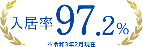 入居率97.2%