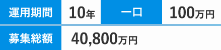 運用期間10年、1口100万円、募集総額40,800万円