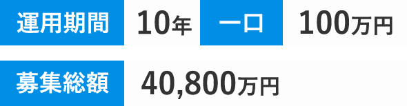 運用期間10年、1口100万円、募集総額40,800万円