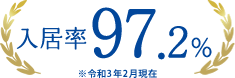 入居率97.2%