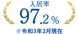 入居率97.2%