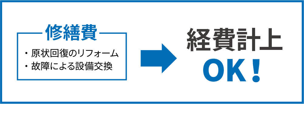 修繕費は不動産投資の経費に計上できる