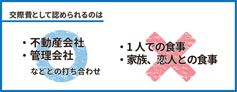 不動産投資の経費計上できる交際費