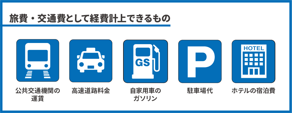 不動産投資の経費計上できる旅費交通費