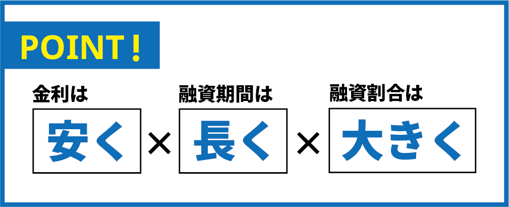 融資条件のポイント3つ