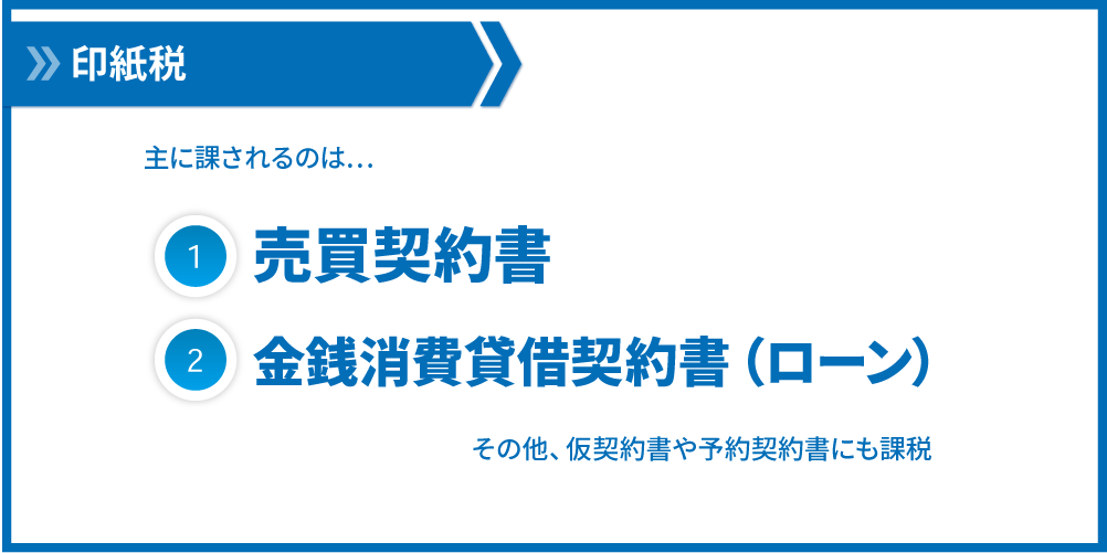 印紙税は主に売買契約書、金銭消費貸借契約書に課税されます