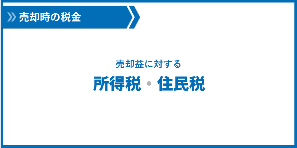 売却時は売却益に対しt所得税・住民税が課税されます