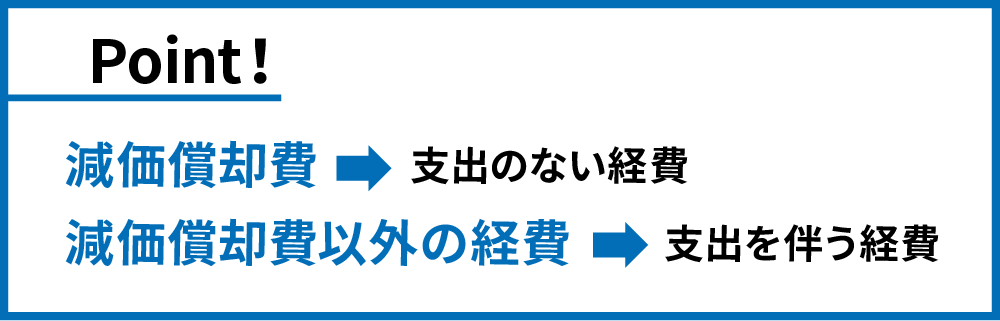 減価償却費とそれ以外の経費の違い