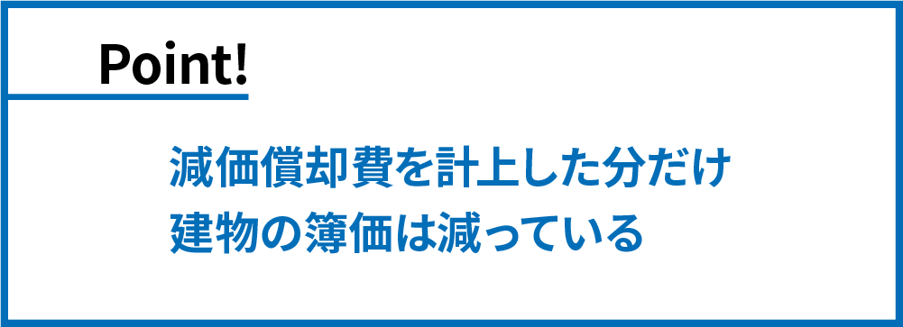 減価償却で簿価は減る