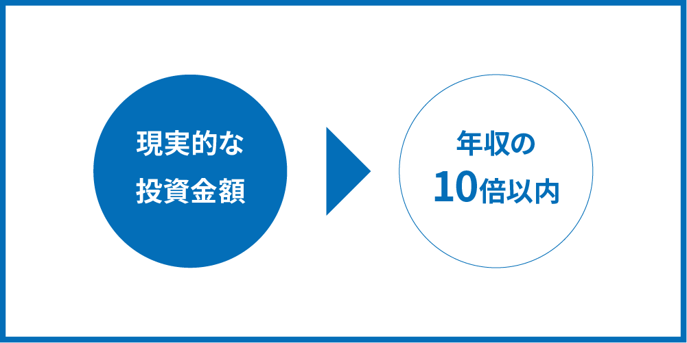 現実的な投資金額は年収の10倍以内