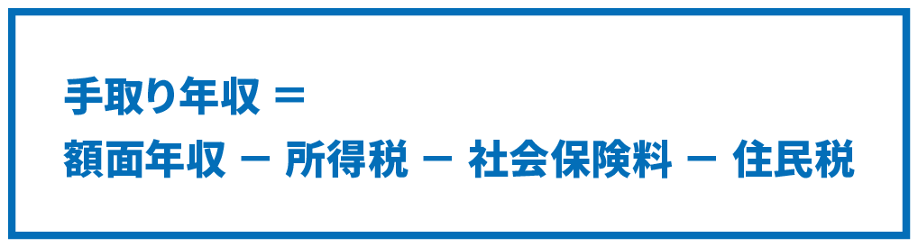 手取り年収の計算式