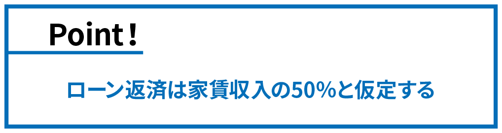 返済比率は50%