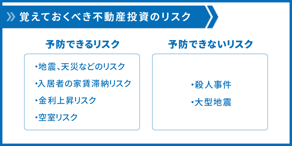 不動産投資のリスク