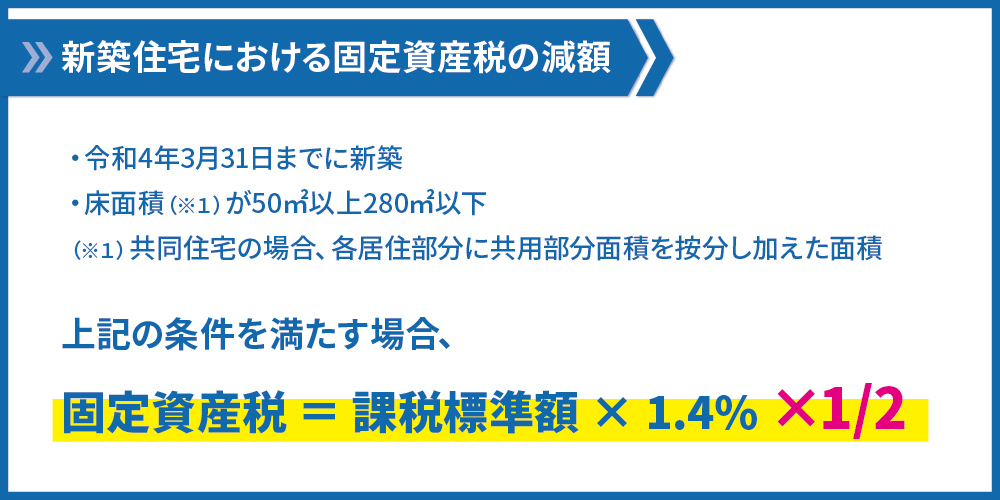 新築の軽減措置