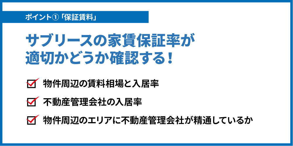 家賃保証率を確認