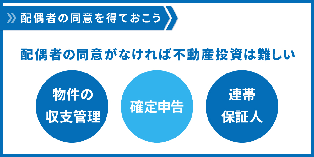 配偶者の同意がなければ難しい