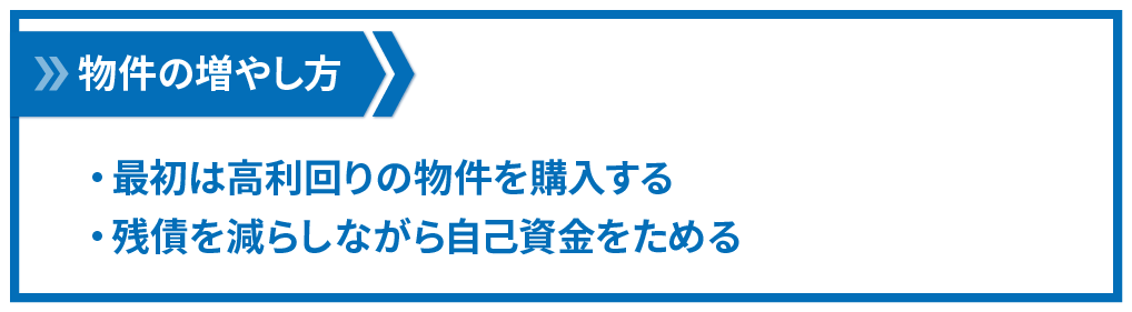 物件の増やし方