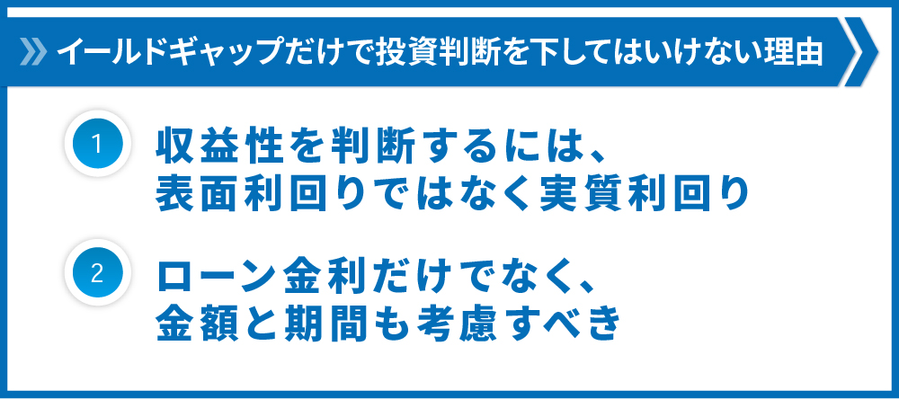 イールドギャップの注意点