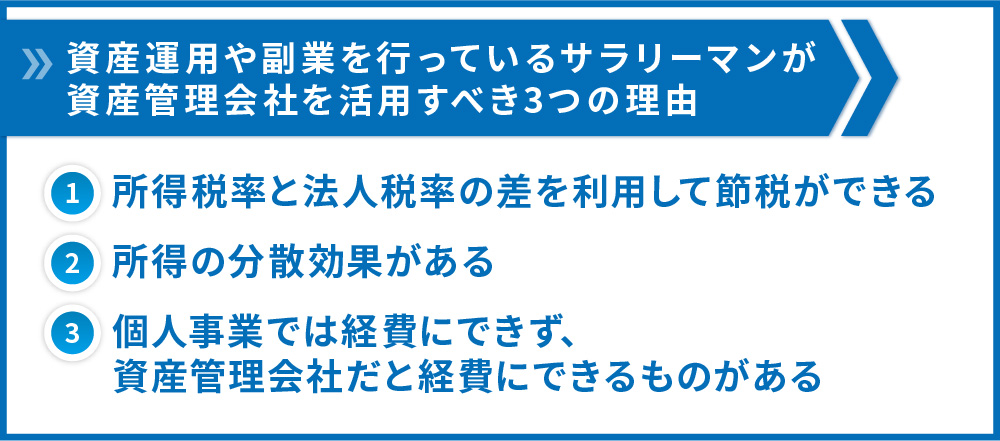 サラリーマンはなぜ資産管理会社を設立すべきか