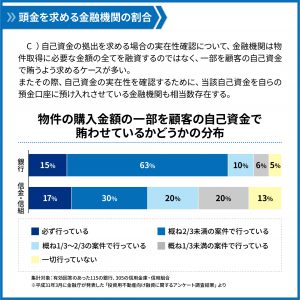 不動産投資_ローン_05