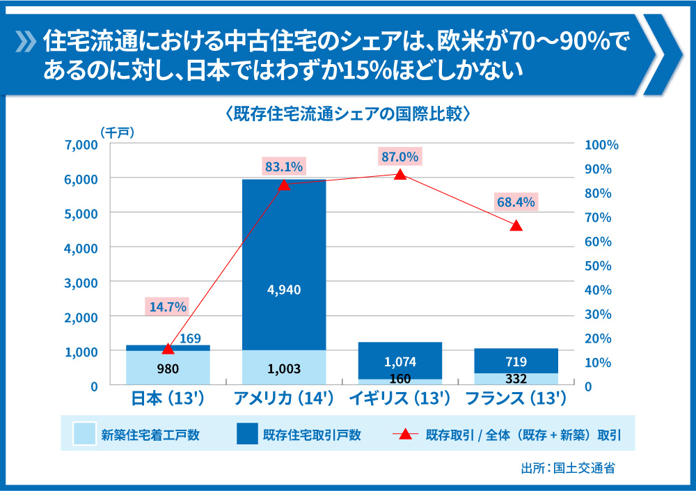 property-overseas-3