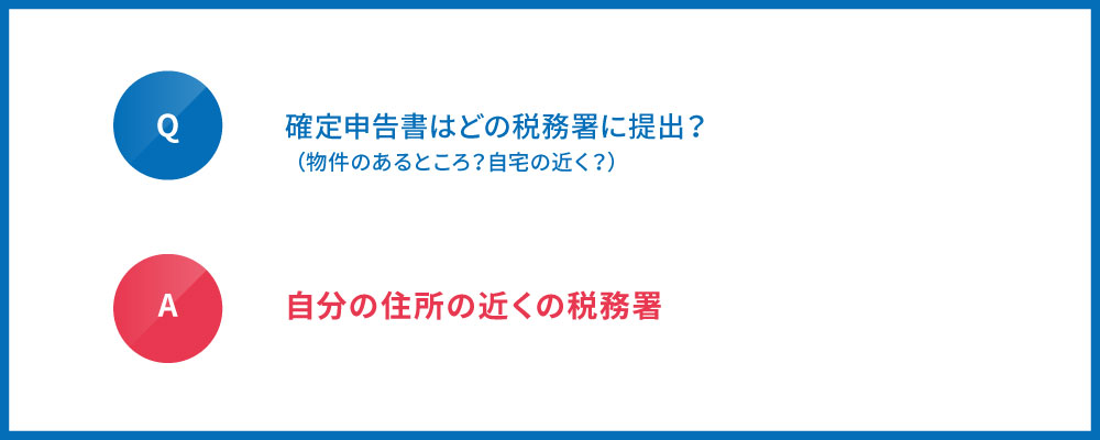 どの税務署に提出