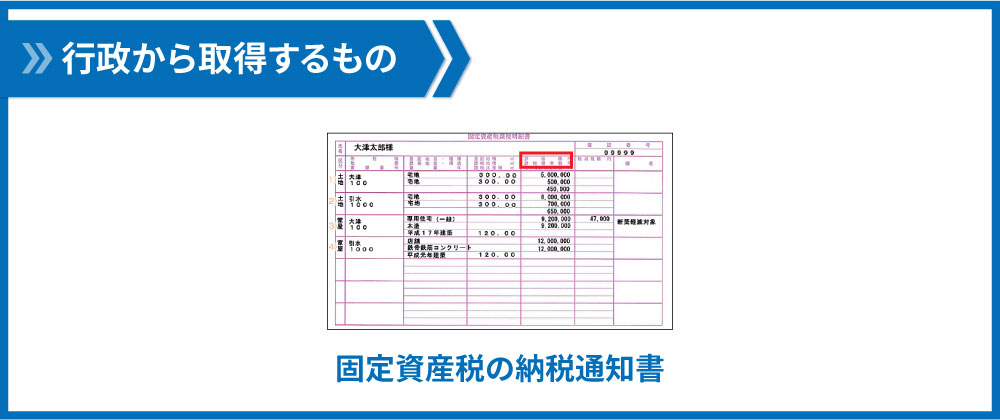 行政から取得する書類