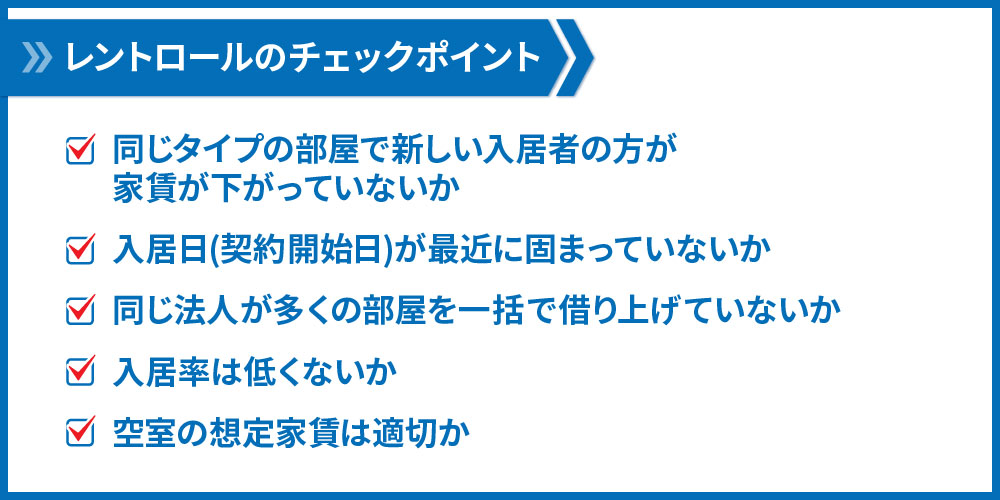 レントロールのチェックポイント