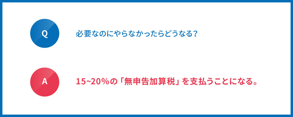 やらなかったらどうなる