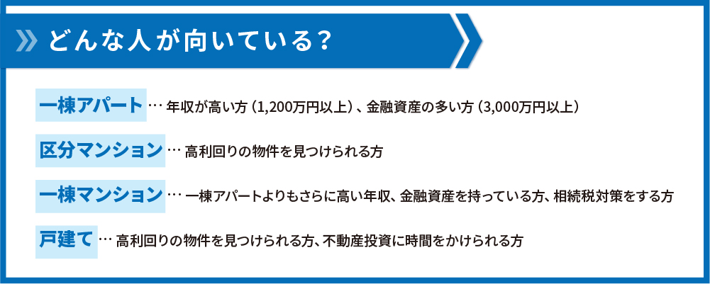 向いている人