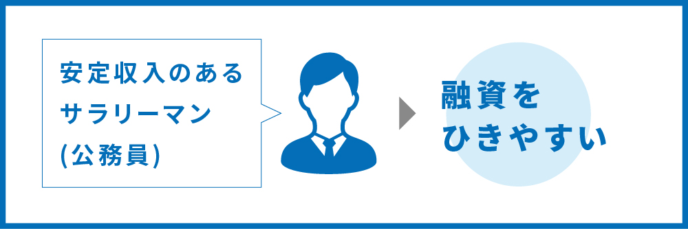 サラリーマンは融資を引きやすい