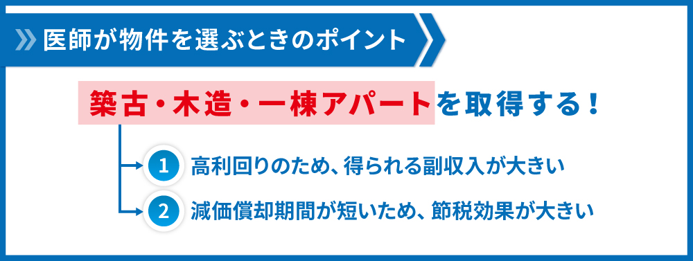 物件選びのポイント