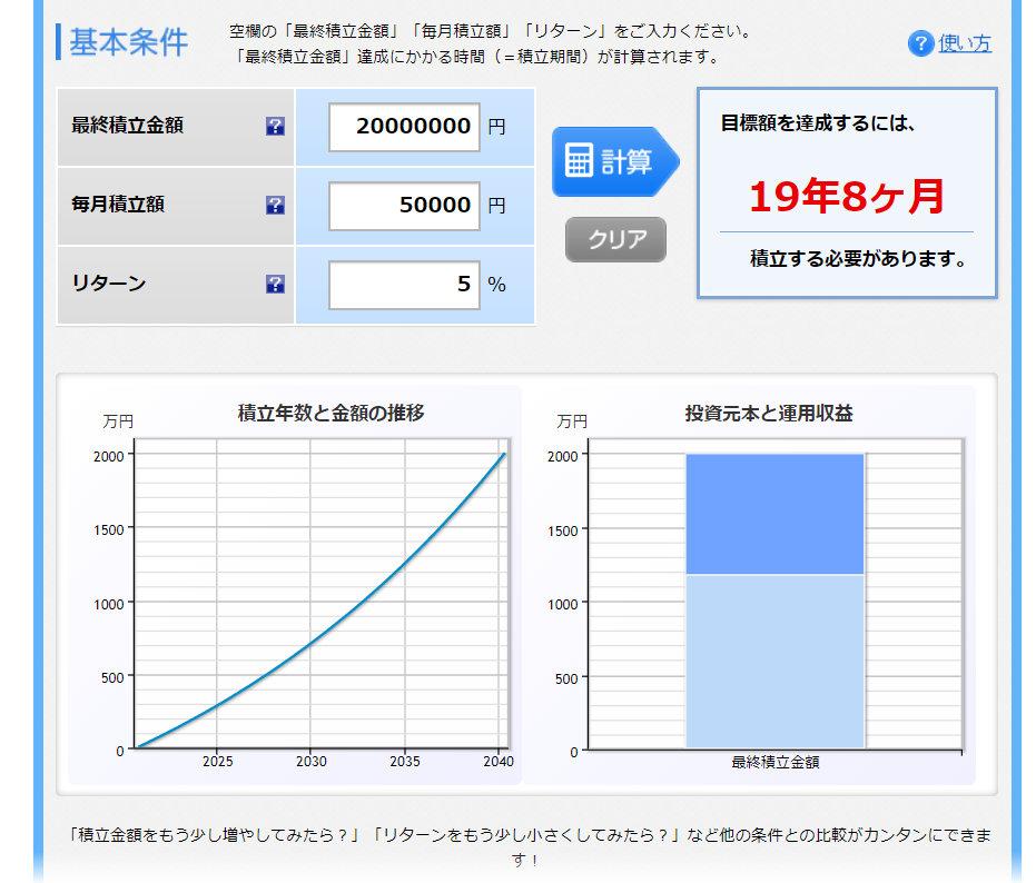 20年で2000万円