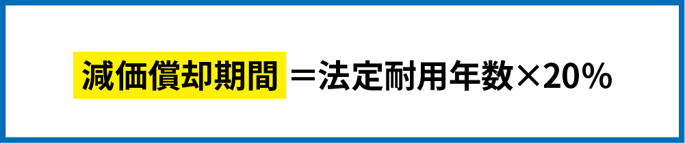 減価償却期間