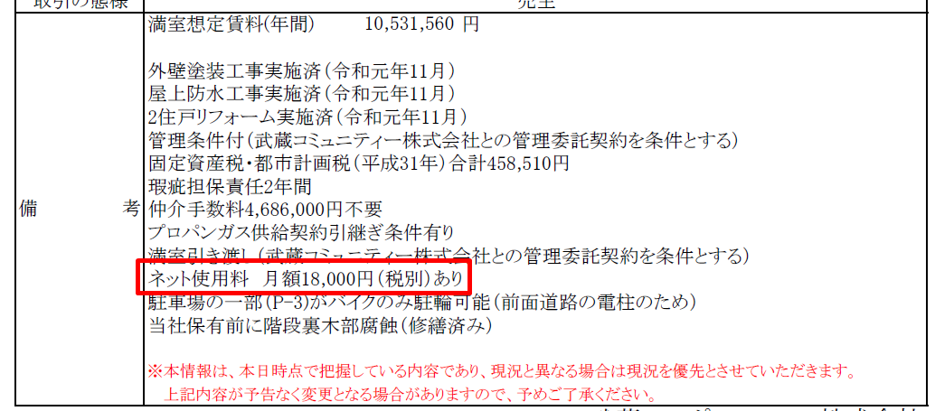 インターネット